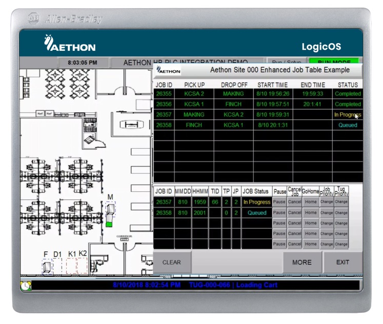 Industry 4.0 PLC robot integration